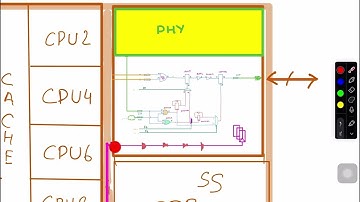 Timing Constraints - Video 12 - Create_clock versus create_generated_clock 