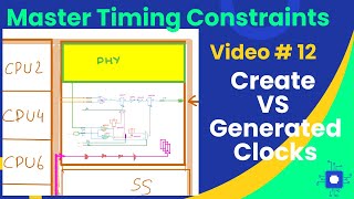 Timing Constraints - Video 12 - Create_clock versus create_generated_clock 