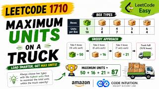 LeetCode 1710 - Maximum Units on a Truck | Optimal O(N log N) Solution