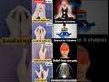 Daily Mudras #balance #the #chakras #relief #from #eye #pair #awakening #kundali #shortsfeed #yoga