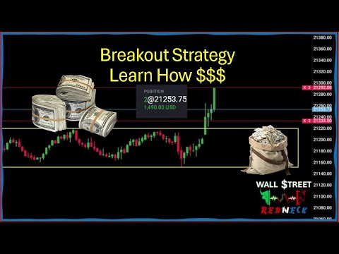 This Breakout Strategy Changed My Futures Trading | NQ - ES Explained