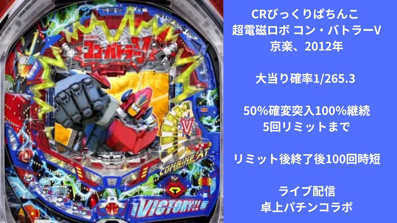 CRびっくりぱちんこ 超電磁ロボ コン・バトラーV（京楽）9/6ライブ