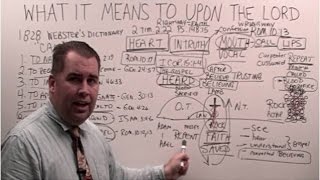 What It Means to Call Upon the Name of the Lord