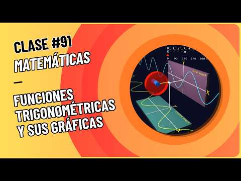 Trigonometría #3 (Funciones trigonométricas, graficación)