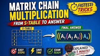 Matrix Chain Multiplication Trick | S-Table to Answer in 5 Sec 🔥