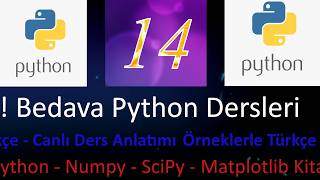 Temel Python Dersleri - 14 İleri Düzey Örnekler - FFT ve müh. çözümleri