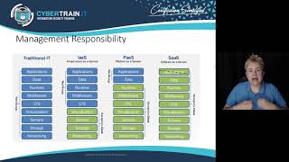 Understanding As A Service in the Cloud