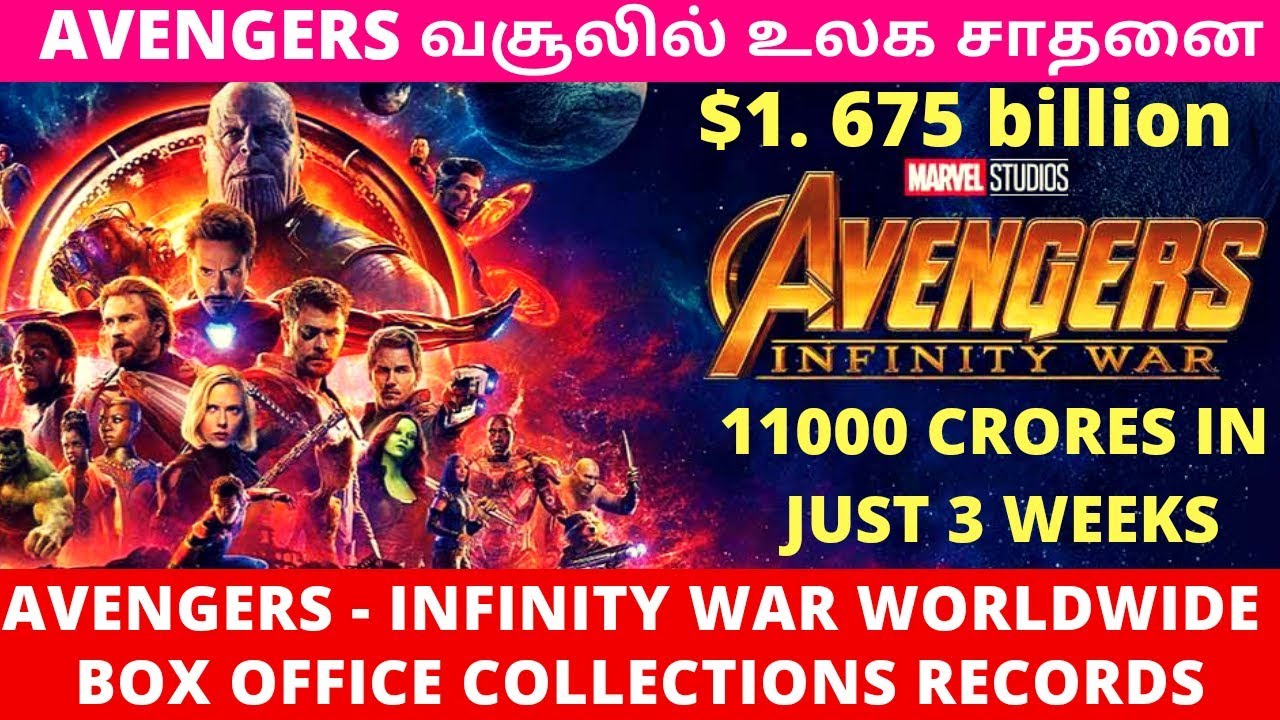 Avengers Infinity War Worldwide Box Office Collections Record