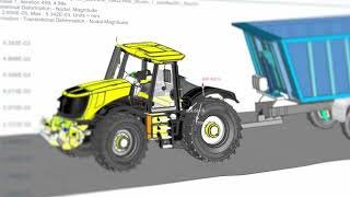 Predictive Performance Engineering for Heavy Equipment
