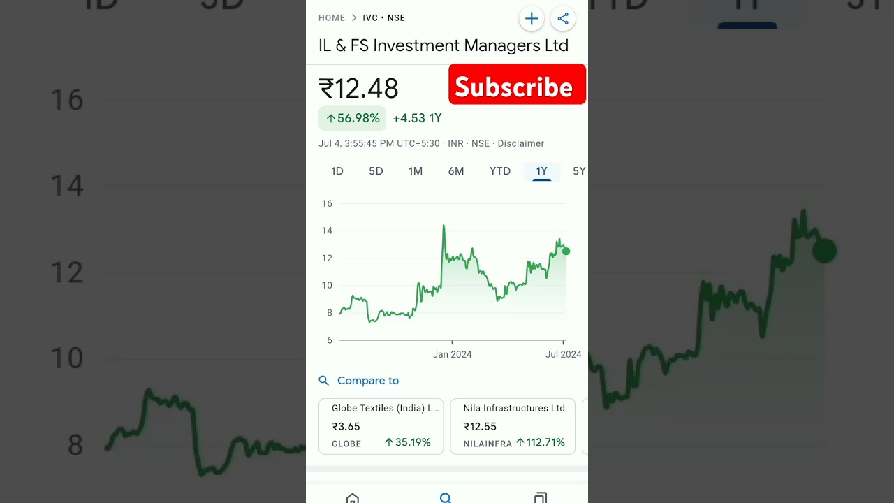 il&fs investment managers share prince 