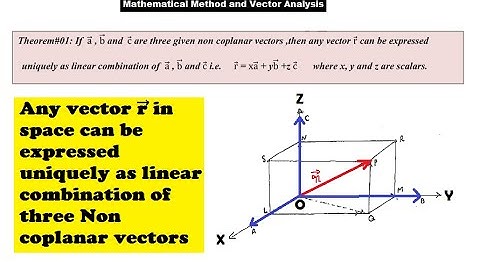 A vector r can be written as linear combination of three non coplanar vectors(Lecture#32,16-12-2020)