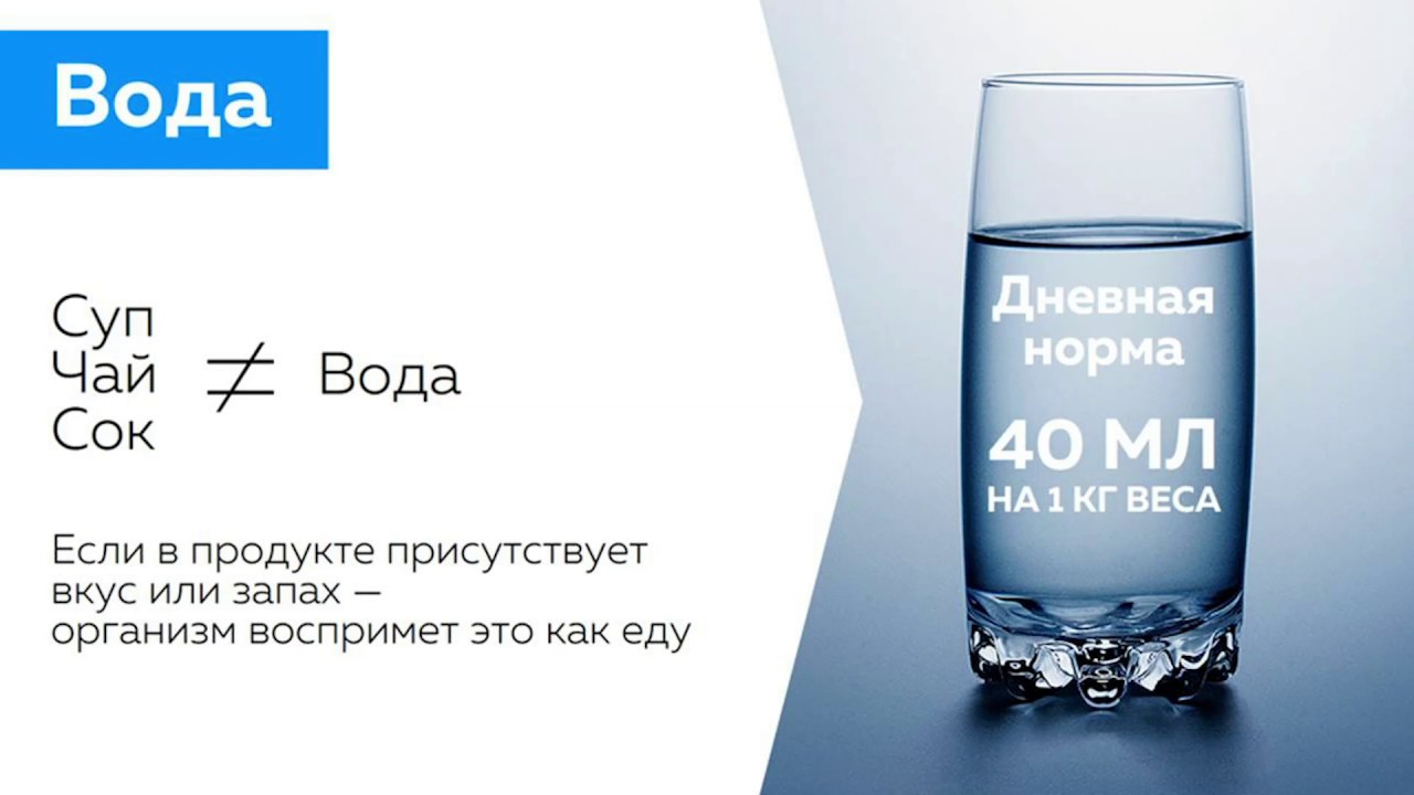 Вода. Ее незаменимые свойства для восстановления организма.