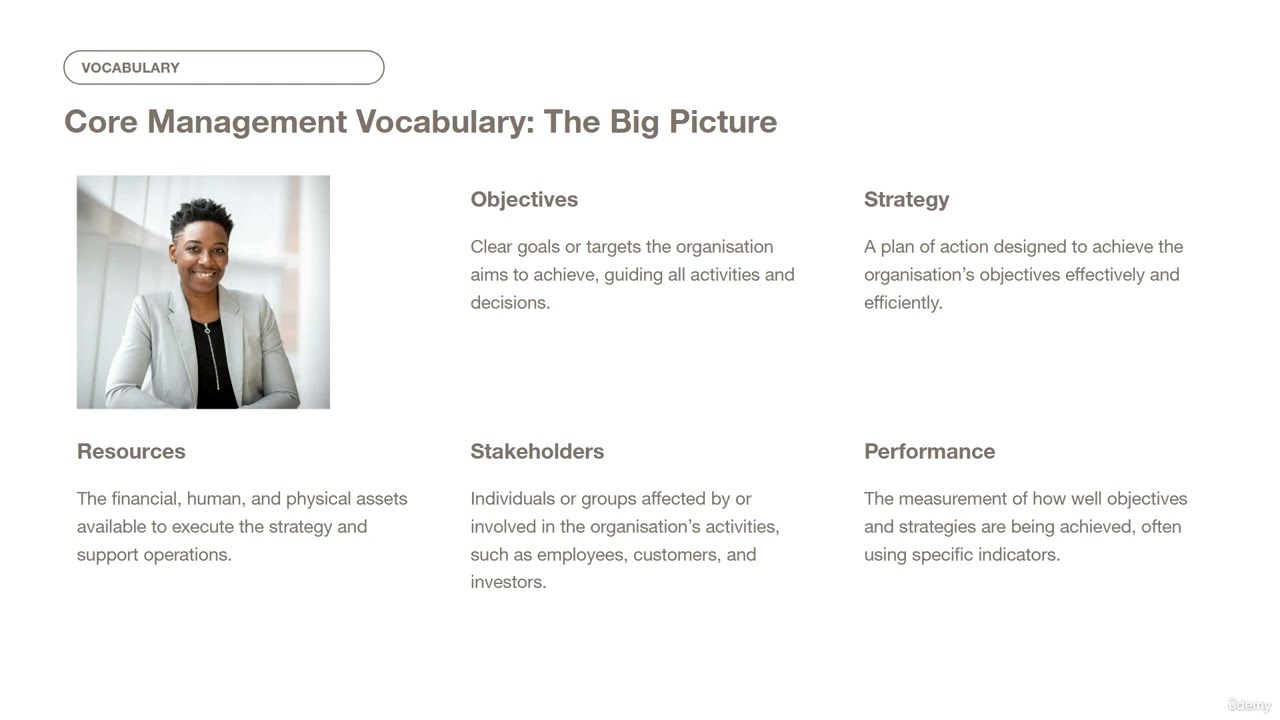 1 - What is a Manager |  4   Fundamental Vocabulary Associated with Management