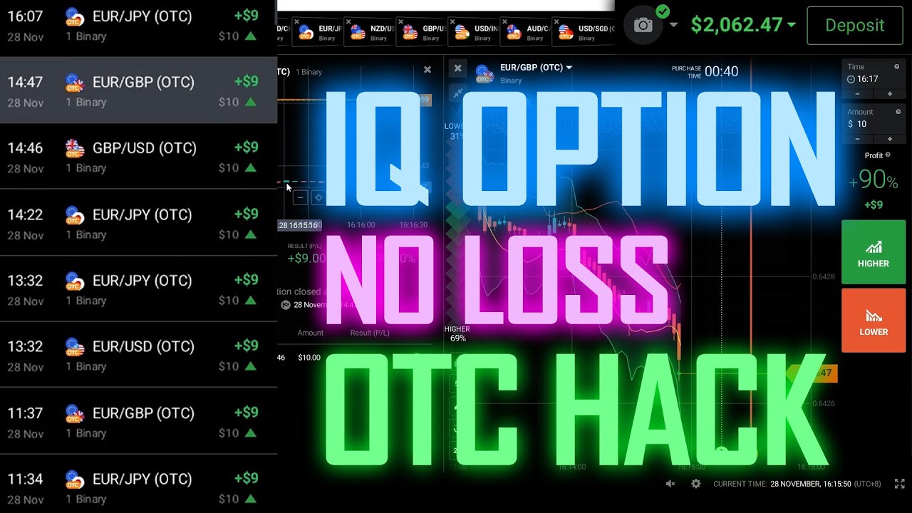 Download IQ Option HACK | 🔋 Free Strategy without losses 🔋 Always WIN ✅✅