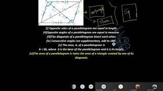 Quadrilateral Concept for GRE | GMAT