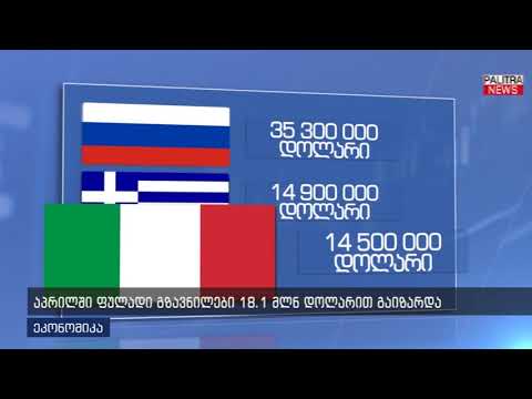 აპრილში ფულადი გზავნილები 18.1 მლნ დოლარით გაიზარდა