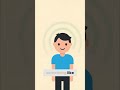 The Responsible Child Grows Into This | Dr. Arif Khan #psychology #innerchild