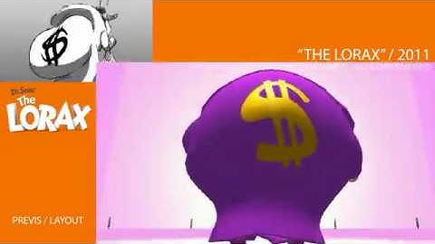 SHAKE THAT BOTTOM LINE