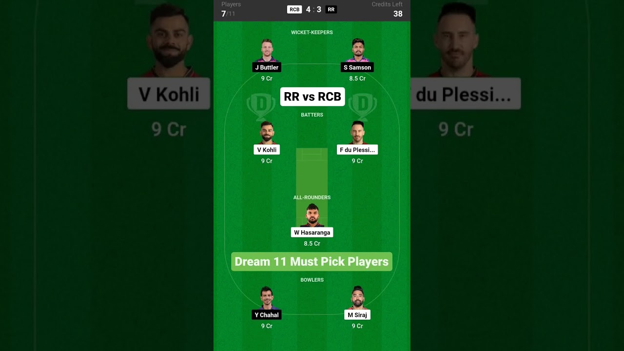 RR vs RCB || Dream 11 Must Pick Players || 