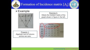 Graph Theory Incident matrix