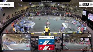 Qualification 29 - 2023 Magnolia Regional