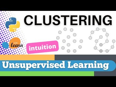 #107: Scikit-learn 104:Unsupervised Learning 8: Intuition for Clustering