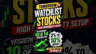 Tomorrow Watchlist Stocks 🔥 | 14 High Probability Setups for Tomorrow Market 📈