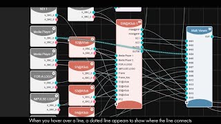 FOR-A IMPULSE® - Operational Overview