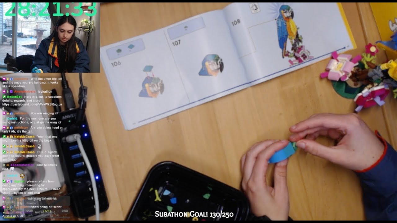 MY FIRST SUBATHON (Extended VODS) | Part 3