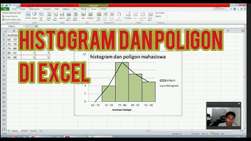 cara membuat histogram dan poligon di excel