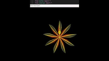 Python Turtle Graphics #coding #python #education #programminglanguage #Python for Beginners
