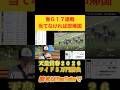 【天皇賞春2026】借金２００万フリーターやけど天皇賞・春で５万円勝負してきた！！！