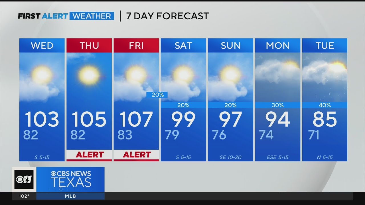 Cooler weather expected next week - YouTube