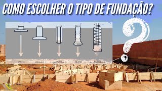 COMO ESCOLHER o TIPO DE FUNDAÇAÕ IDEAL PARA MINHA OBRA