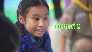 ep.3 STEAM & Unplugged Coding ร.ร.วัดมหรรพาราม