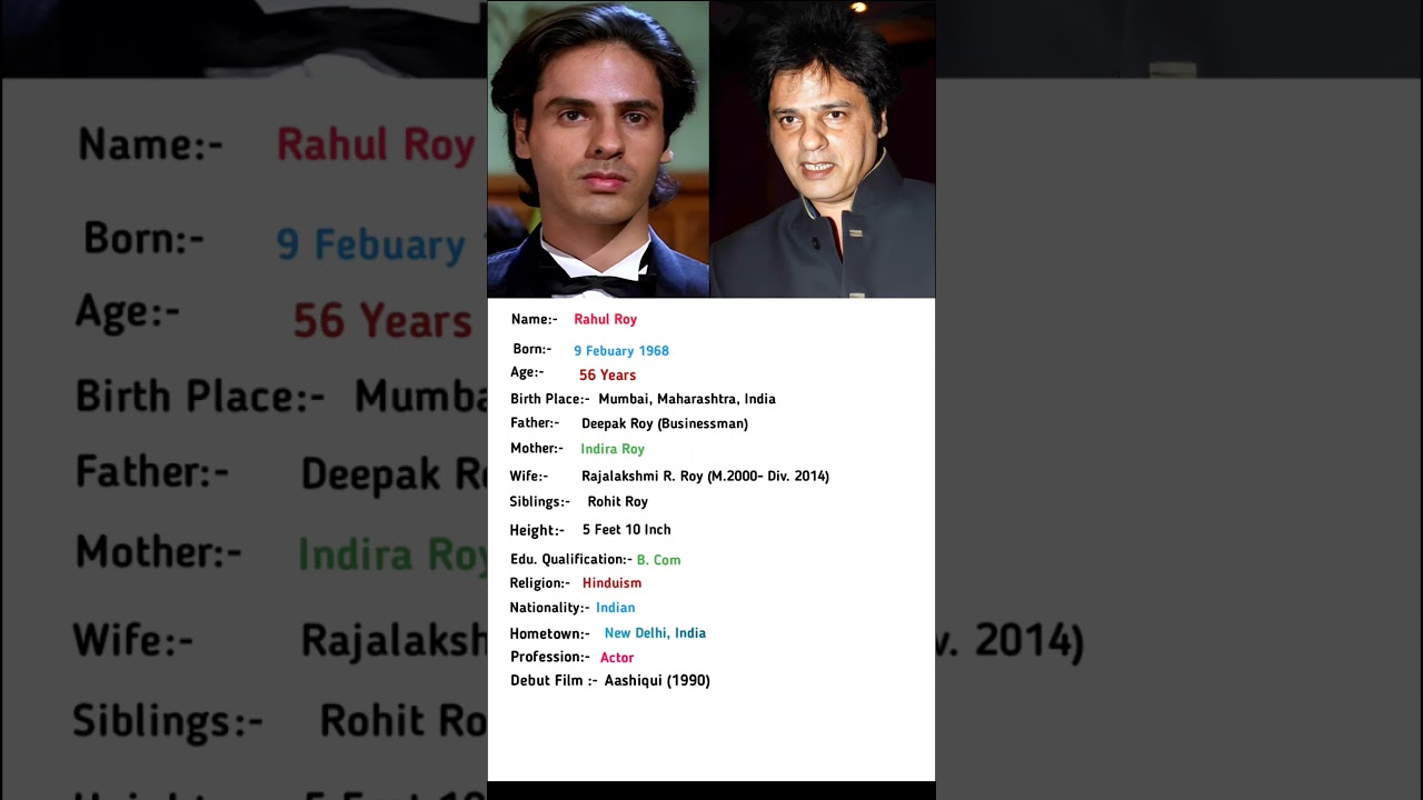 Rahul Roy Biography 