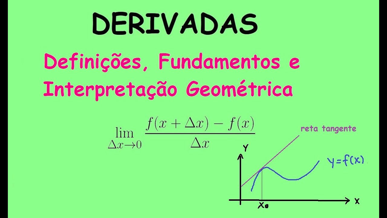 Derivadas - Definições, Fundamentos e Interpretação Geométrica