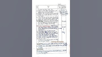 #English reader I Rainbow 6-Lesson 3 - The magic show #shikshanyojana #lessonplan #teachingplan