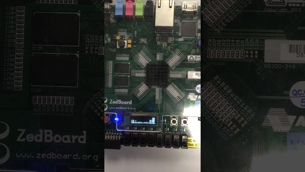 FFT on Zed Board