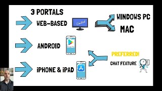 Client Portal Tutorial -