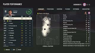 Sofy  Big Talk fifa 23 Halftime Instrumental