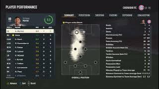 Download lagu SOFY - Big Talk (FIFA 23 Halftime Instrumental)