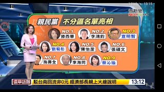 20191120 壹電視新聞台 1300午間新聞 主播許耀云播報片段