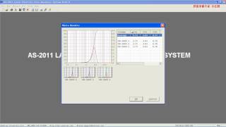 Particle Size Measurement by AimSizer AS-2011