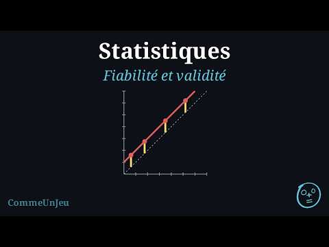 Fiabilité et validité : constant n'est pas exact