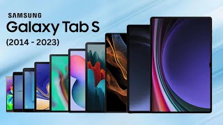 Evolution of Galaxy Tab S (2014-2023)