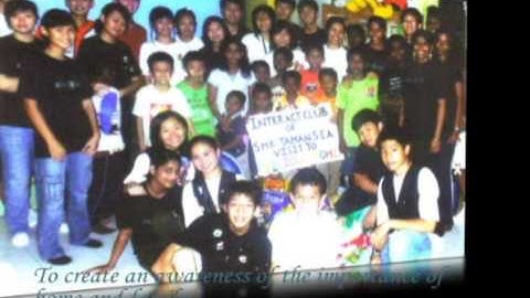 What Interact Means to Me