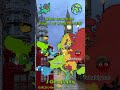 What countries have I visited? #shorts #mapping #viral #maps #europe #geography #fun