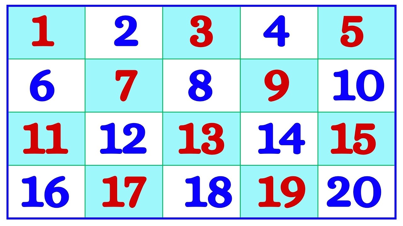 @2018 2 Numbers 12345| Counting Numbers for kids |Learn to Count 1-100