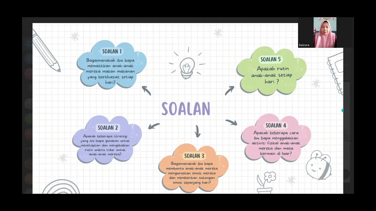 INTERVIEW PARENTS FOR FINAL PROJECT | ECH12053 FAMILY & COMMUNITY IN ECE | MSUC KB